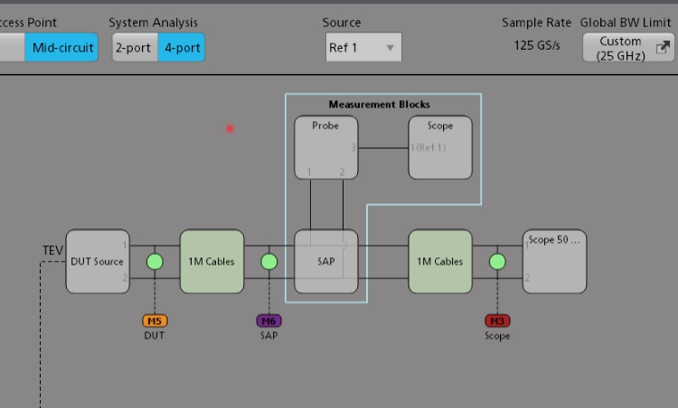 Tek Signal Integrity Modeling Software UI close up