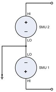 Source voltage with series 2651As
