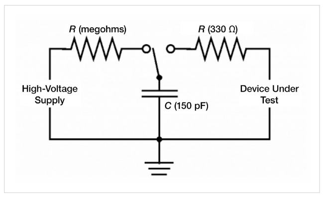 2001 SPECIFIED CALIBRATION INTERVALS