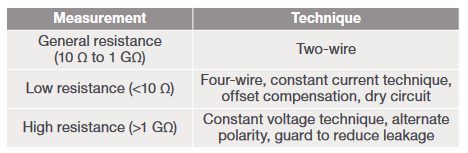 feature comparison