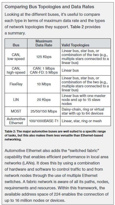 feature comparison