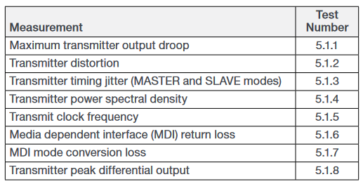 feature comparison