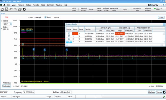 频谱分析仪软件 EMC 测试