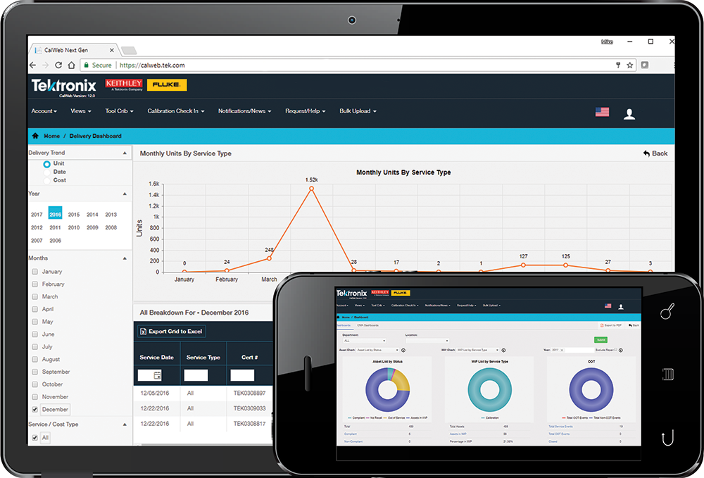 service-calweb-page Thumbnail