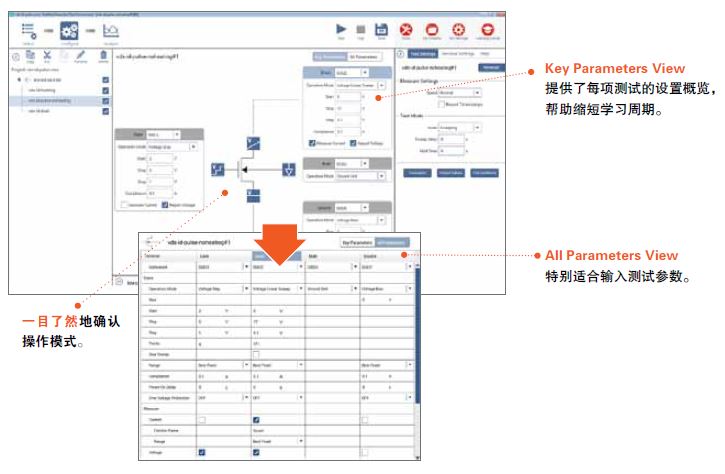 图片关键词