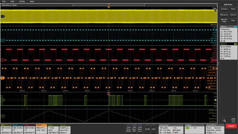 MSO6ϵУͨ