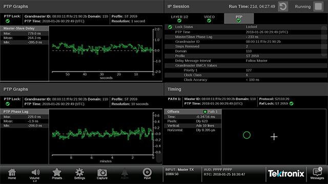 SMPTE 2022-7 monitoring for robust IP broadcast operation