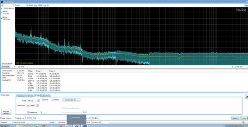 相位噪声抖动测量频谱分析仪软件