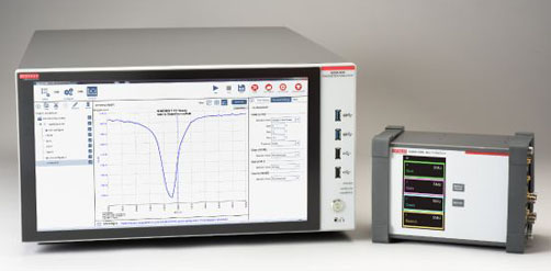 Front view of 4200A-SCS and 4200A-CVIV performing a CV sweep