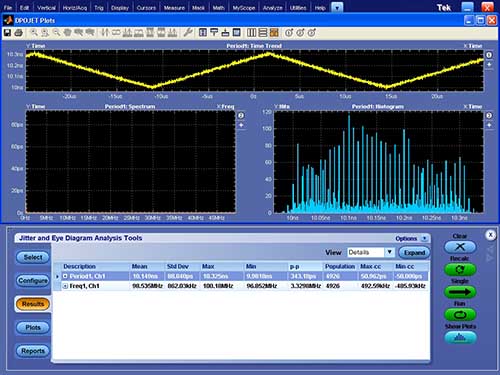 高级信号测量和分析