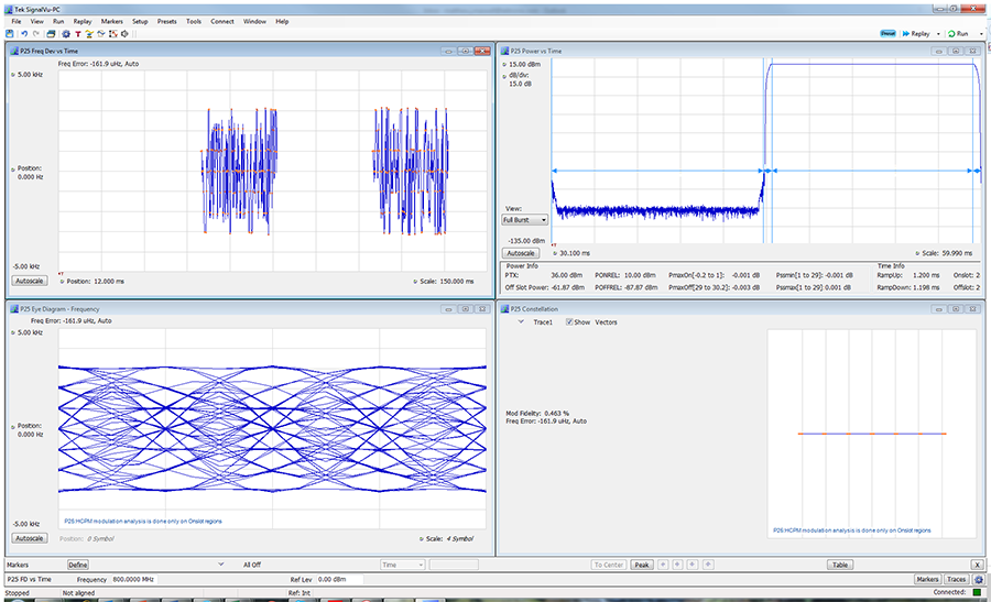 APCO P25 测量频谱分析仪软件