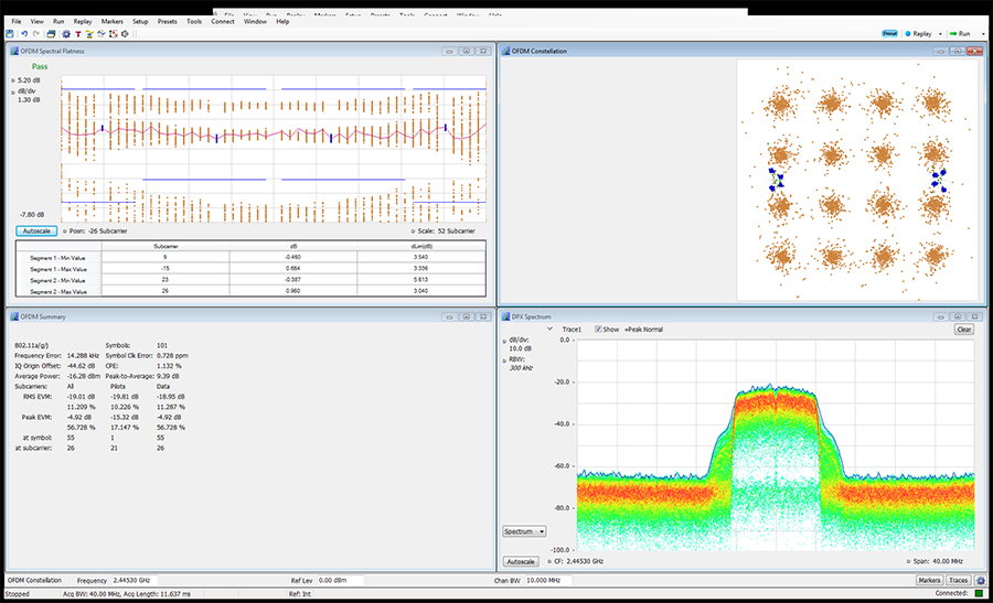 OFDM 分析频谱分析仪软件